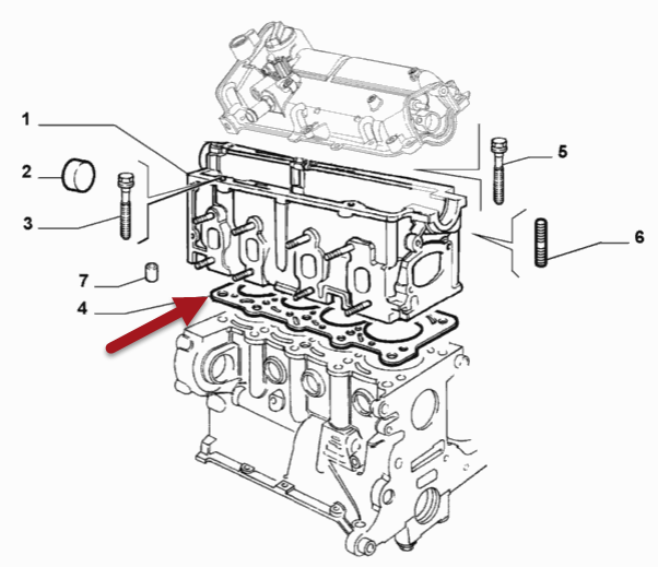 Toppakning FIAT DOBLO Kassevogn / MPV (223) 1.4 350 A1.000