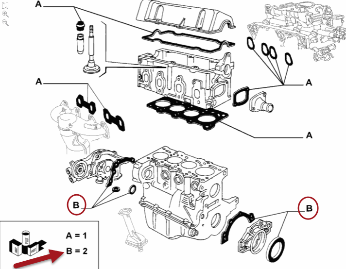 Pakning FIAT DOBLO Kassevogn / MPV (223) 1.4 350 A1.000