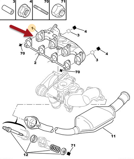 Udstødningsmanifold CITROËN BERLINGO / BERLINGO FIRST Van (MF, GJK, GFK) 2.0 HDI 90 (MFRHY) RHY (DW10TD)