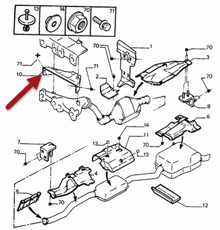 Varmeskjold F/Manifold CITROËN BERLINGO / BERLINGO FIRST Van (MF, GJK, GFK) 1.8 i (MFLFX) LFX (XU7JB)