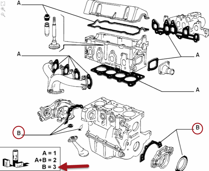 Pakning FIAT DOBLO Kassevogn / MPV (223) 1.2 (223ZXA1A) 223 A5.000