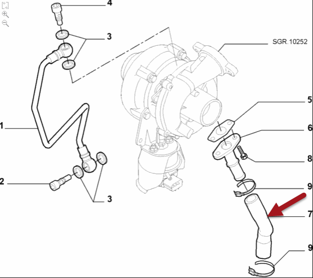 Olieslange FIAT SCUDO Bus (270, 272) 1.6 D Multijet 9HU