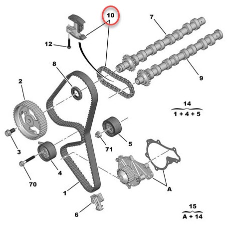 Taktkæde CITROËN BERLINGO MULTISPACE (B9) 1.6 HDi 110 9HZ (DV6TED4)
