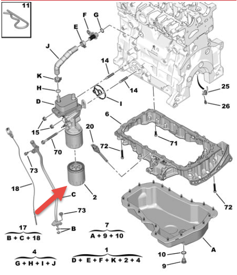 Oliefilter CITROËN JUMPY III Chassis (V) 2.0 BlueHDi 120 AHK (DW10FE)