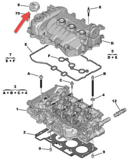 Oliepåfyldningsdæksel CITROËN C5 III Break (RW) 2.0 HDi 150 / BlueHDi 150 (RWRHEJ, RWRHE8) AHR (DW10FD)