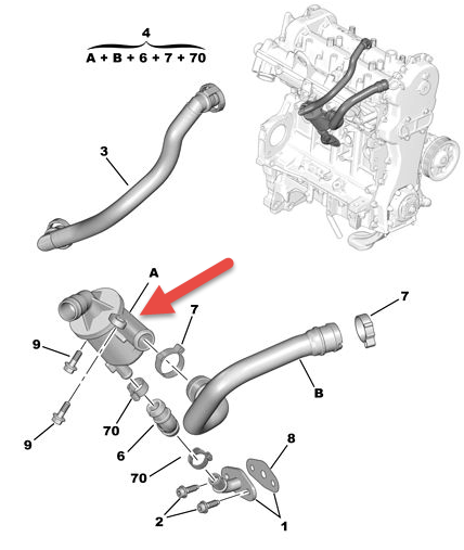 PCV ventil FIAT DOBLO Kassevogn / MPV (223) 1.3 D Multijet 199 A2.000