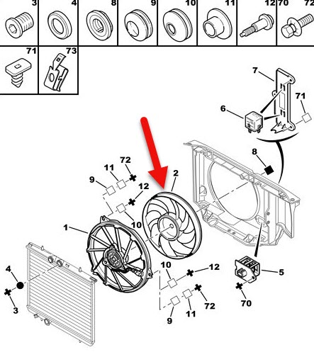 Kølerventilator-Vinge PEUGEOT 206 hatchback (2A/C) 1.9 D WJZ (DW8)