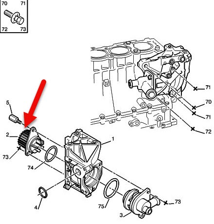 Vandpumpe CITROËN BX (XB-) 14 KDY (TU3M)