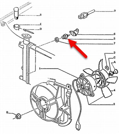 Termokontakt CITROËN BX (XB-) 14 KDY (TU3M)