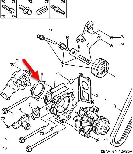Termostathus-Pakning PEUGEOT BOXER Bus (230P) 2.5 D T9A (DJ5)