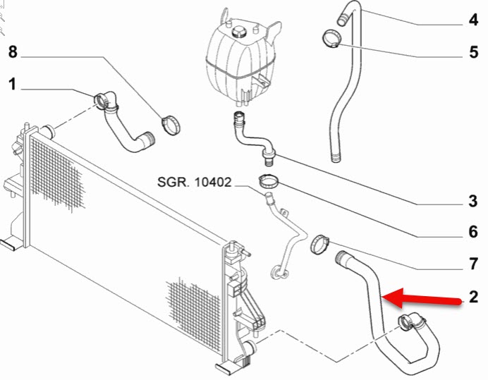 Kølerslange FIAT DUCATO Bus (250, 290) 130 Multijet 2,3 D F1AGL411M