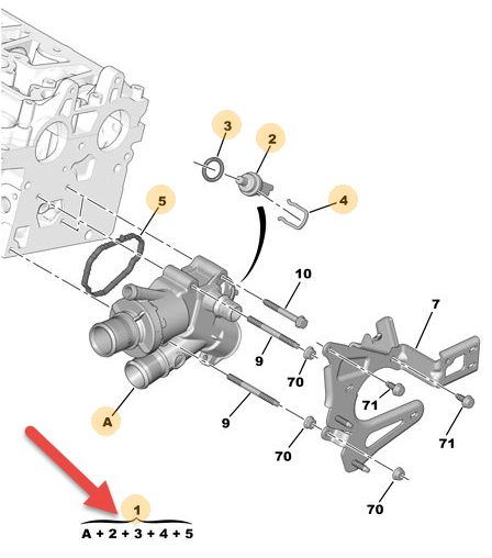 Termostathus CITROËN C8 (EA, EB) 2.0 HDi 135 RHR (DW10BTED4)
