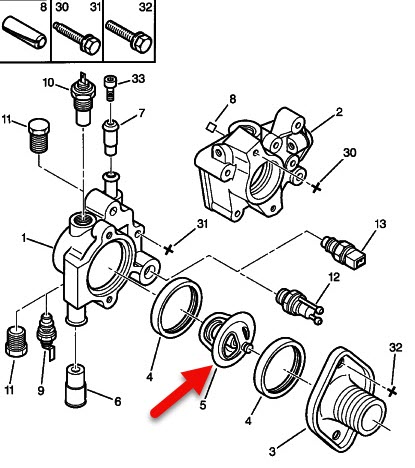 Termostat PEUGEOT 405 II Break (4E) 1.6 BFZ (XU5JP)