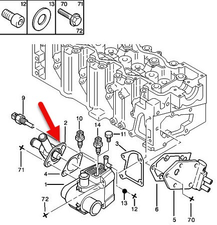 Termostat PEUGEOT BOXER Bus (230P) 2.5 D T9A (DJ5)