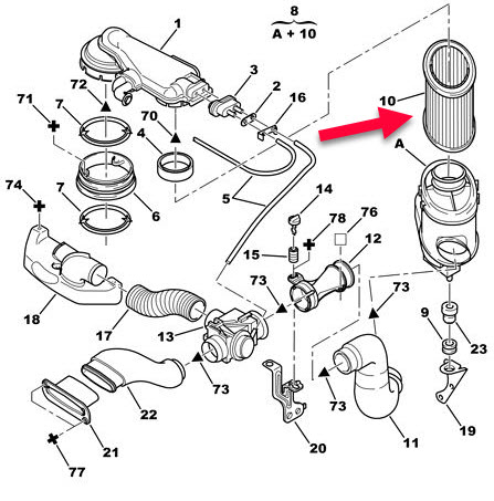 Luftfilter CITROËN BX (XB-) 14 KDY (TU3M)