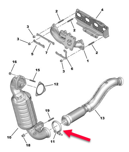 Udstød.Clamps 74,5 mm CITROËN BERLINGO / BERLINGO FIRST Van (MF, GJK, GFK) 1.9 D (MFWJZ) WJY (DW8B)