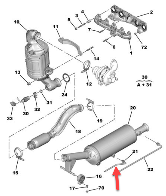 Trykrør CITROËN BERLINGO MULTISPACE (B9) 1.6 BlueHDi 120 BHZ (DV6FC)