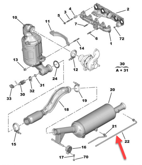 Trykrør CITROËN BERLINGO MULTISPACE (B9) 1.6 BlueHDi 120 BHZ (DV6FC)