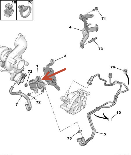 Magnetventil Turbo PEUGEOT EXPERT kasse (VF3A, VF3U, VF3X) 2.0 HDi 165 RHH (DW10CTED4)