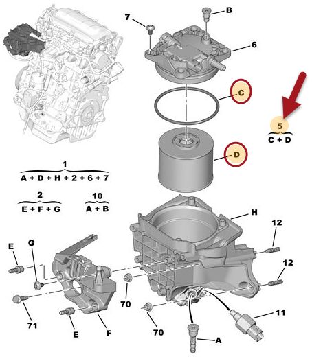 Brændstoffilter CITROËN C5 III Break (RW) 2.0 HDi 165 RHH (DW10CTED4)