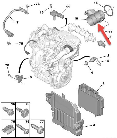 Luftmængdemåler 1,6 HDI PEUGEOT PARTNER Kassevogn / MPV 1.6 HDi 90 9HP (DV6DTED)