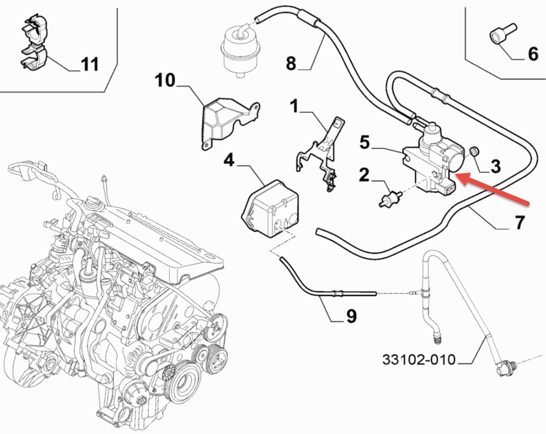 Vacuumventil FIAT DUCATO Bus (250, 290) 150 Multijet 2,3 D F1AGL411C