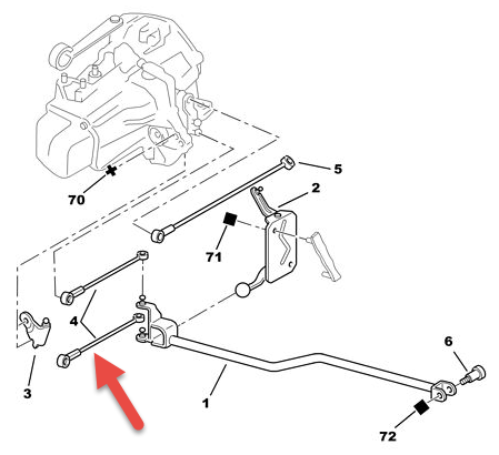 Gearskifteforbindelse PEUGEOT 106 I (1A, 1C) 1.6 NFZ (TU5JP)
