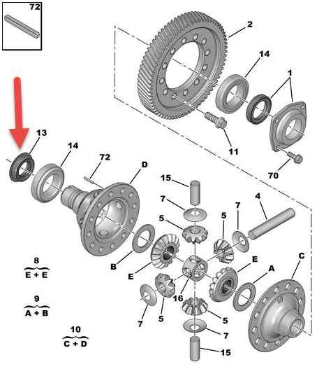 Pakdåse Kardanaksel PEUGEOT BOXER Bus (230P) 2.5 TDI THX (DJ5TED)
