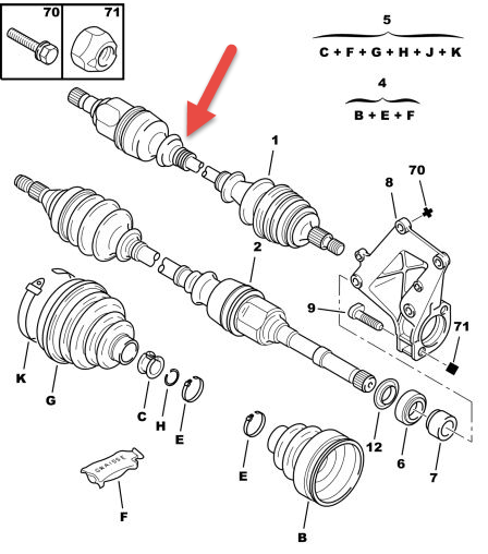 Kardanaksel CITROËN JUMPER I Chassis (230) 2.5 TDi THX (DJ5TED)