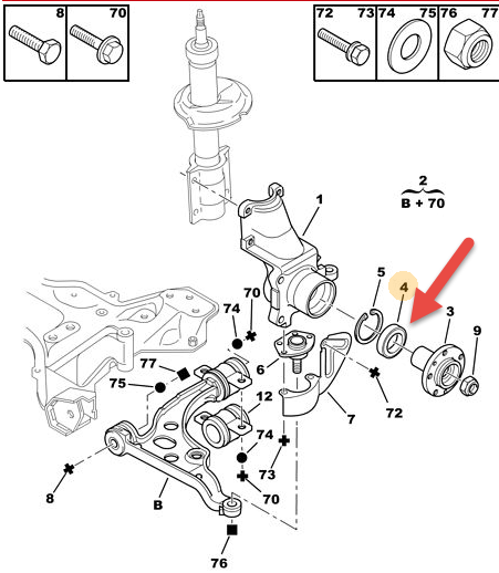 Hjullejesæt PEUGEOT BOXER Bus (230P) 2.5 TDI THX (DJ5TED)