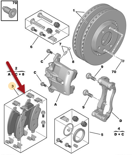 Bremseklods for (F123) CITROËN C3 AIRCROSS II (2R, 2C) 1.6 BlueHDi 120 BHZ (DV6FC)