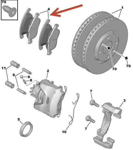 Bremseklods for (F113) CITROËN BERLINGO MULTISPACE (B9) 1.6 HDi 110 9HL (DV6C)