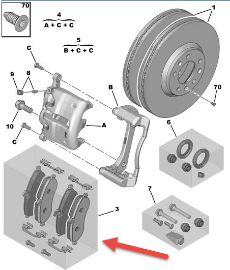 Bremseklods For (F238) CITROËN JUMPY II (VF7) 1.6 HDi 90 16V 9HU (DV6UTED4)