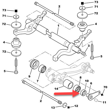 Svingarmsleje PEUGEOT 206 hatchback (2A/C) 1.9 D WJZ (DW8)