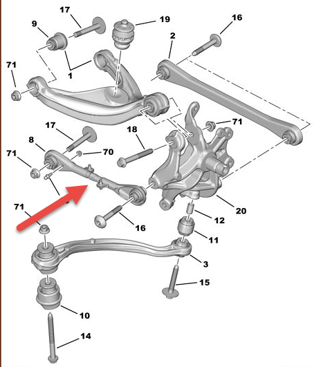 Stabilisatorarm CITROËN C5 III Break (RW) 1.6 HDi 110 9HR (DV6C)