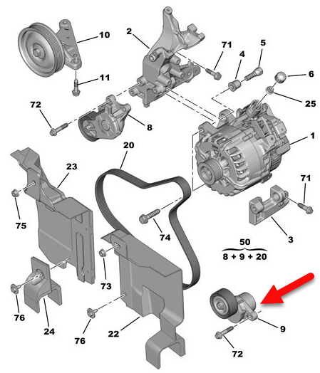 Remstrammerhjul CITROËN C5 III Break (RW) 1.6 HDi 110 9HR (DV6C)