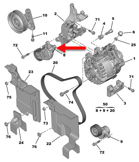 Generator Remstrammerhjul CITROËN C5 III (RD) 1.6 HDi 115 9HR (DV6C)