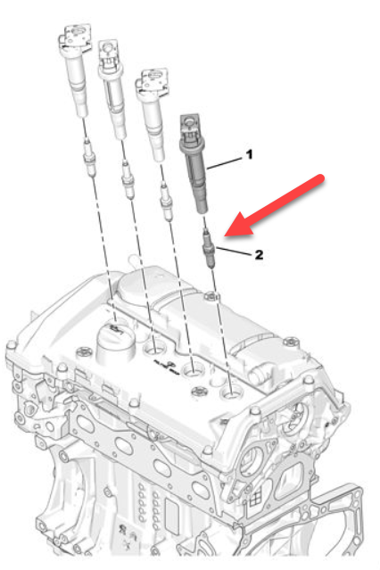 Tændrør CITROËN BERLINGO MULTISPACE (B9) 1.6 VTi 95 5FK (EP6CB)