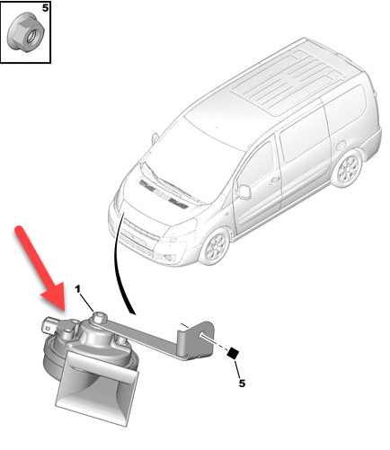Horn CITROËN JUMPY kasse 1.6 HDi 90 16V 9HU (DV6UTED4)