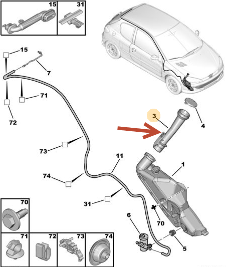 Påfyldningsrør PEUGEOT 206 hatchback (2A/C) 1.9 D WJZ (DW8)