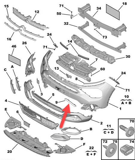 Liste CITROËN C4 III (BA, BB, BC) 1.2 PureTech 155 (BAHNNB, BAHNJD) HNJ (EB2ADTXM)