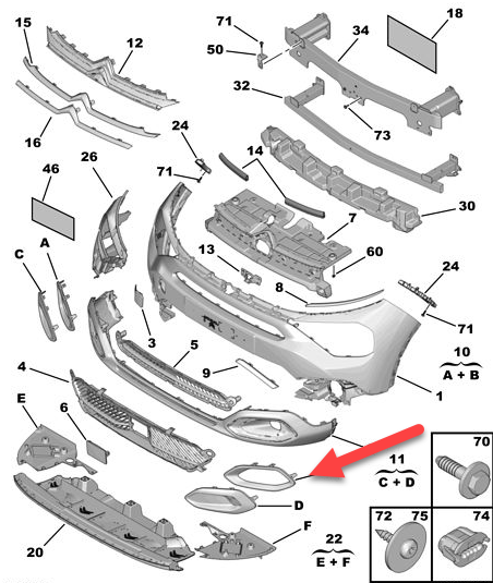 Tågelygterand CITROËN C4 III (BA, BB, BC) 1.5 BlueHDi 130 (BBYHZB) YHZ (DV5RC)