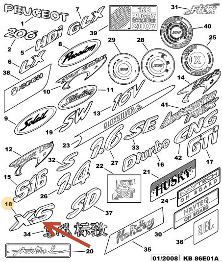 Emblem PEUGEOT 206 hatchback (2A/C) 1.9 D WJZ (DW8)