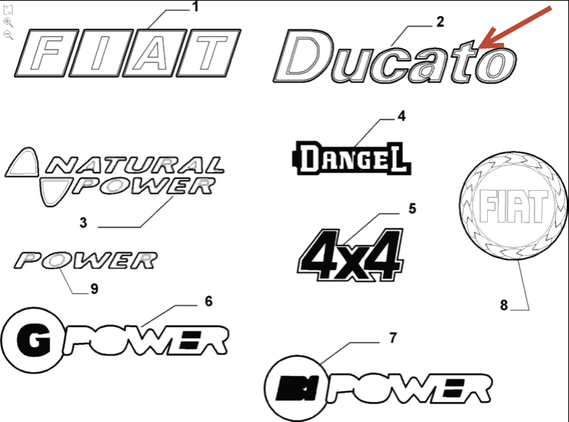 Emblem på bagklap Ducato FIAT DUCATO Bus (244) 2.0 RFL (XU10J2U)