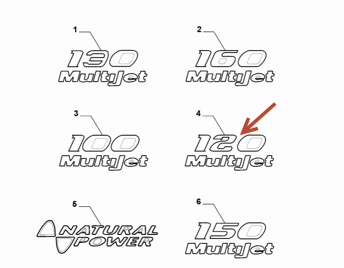 Emblem FIAT DUCATO Bus (250, 290) 130 Multijet 2,3 D F1AE0481N