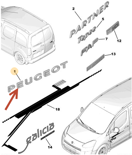 Emblem PEUGEOT PARTNER Kassevogn / MPV 1.6 HDi 16V 9HX (DV6AUTED4)