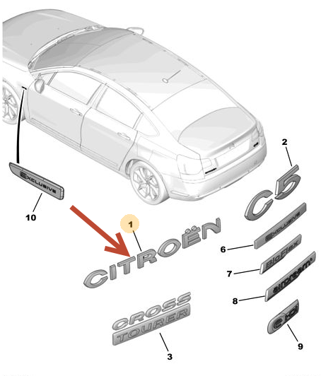 Emblem CITROËN C5 III Break (RW) 1.6 HDi 110 9HL (DV6C)