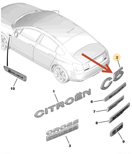 Emblem CITROËN C5 III Break (RW) 1.6 HDi 110 9HR (DV6C)
