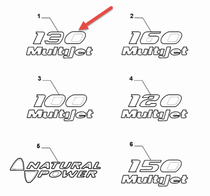 Emblem FIAT DUCATO Bus (250, 290) 130 Multijet 2,3 D F1AGL411M