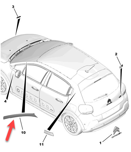 Pyntestribe CITROËN C3 III (SX) 1.2 THP 110 HNP (EB2ADT)